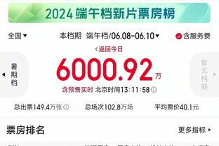 威利-格林谈成队史最快拿到100胜的教练：对此非常感激 这很酷